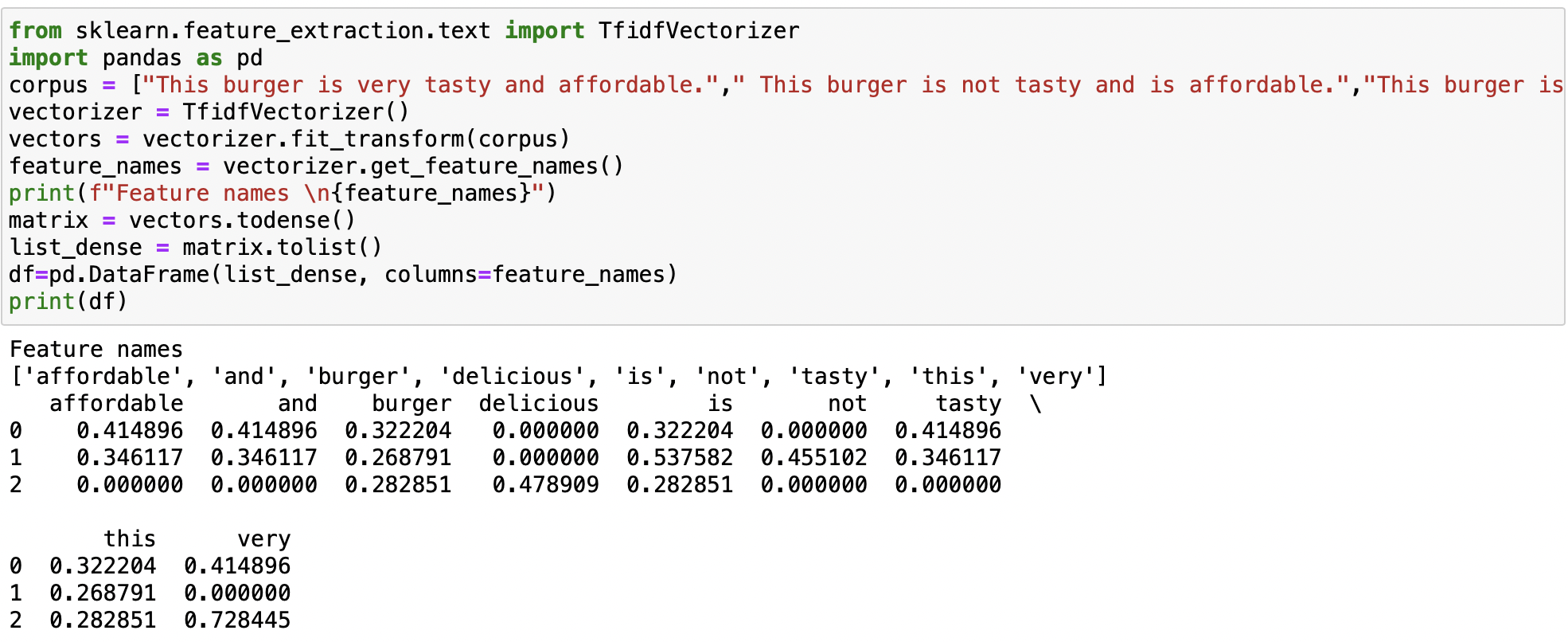 Text Vectorization And Word Embedding | Guide To Master NLP (Part 5)